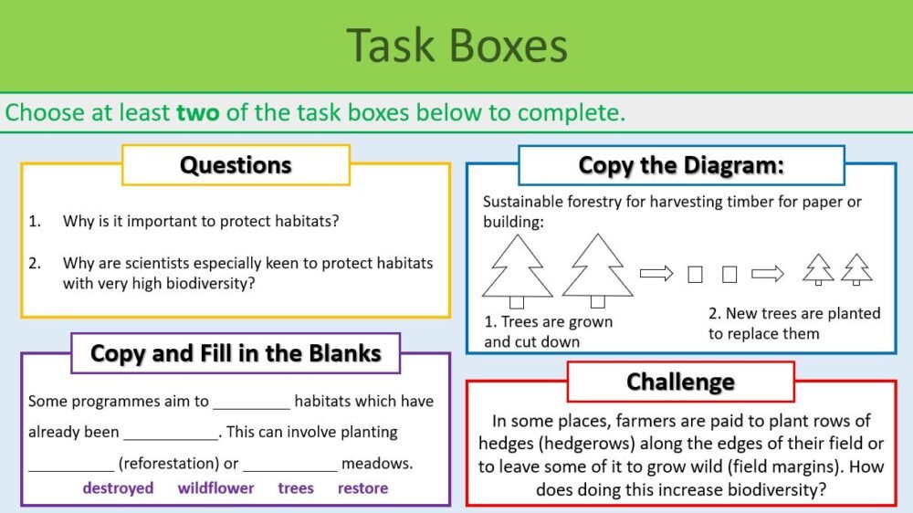 GCSE Biology Topic 7 Protecting Ecosystems Task Boxes GCSE Biology Topic 7 Protecting Ecosystems Task Boxes