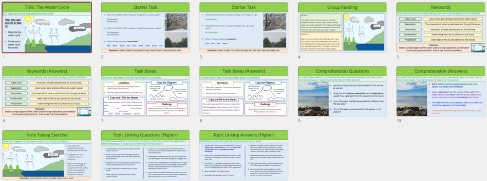GCSE Biology Topic 7 The Water Cycle lesson slide thumbnails