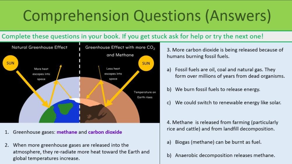 Global Warming Comprehension Answers slide