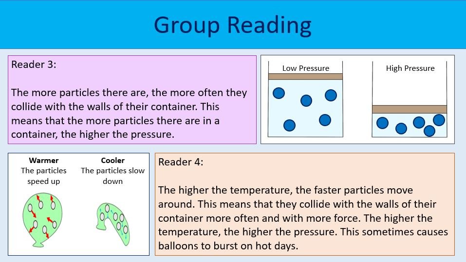 Group Reading Activity Group Reading Activity