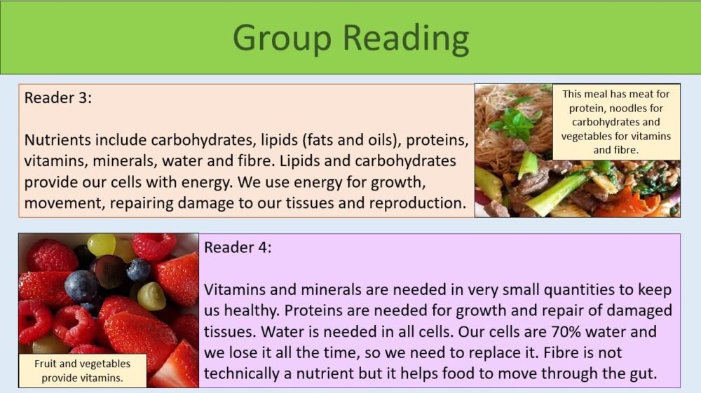 Group Reading Task