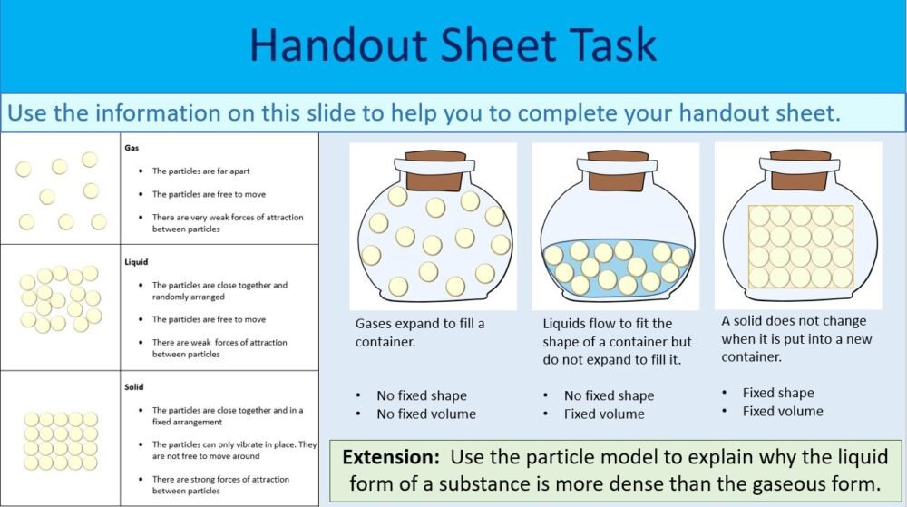 Handout Sheet Activity Handout Sheet Activity
