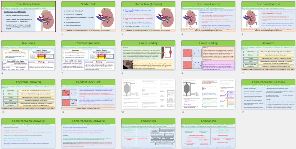 GCSE Biology Topic 5: Kidney Failure Lesson slide thumbnails