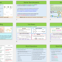 GCSE Biology Topic 4: Metabolism Lesson slide thumbnails