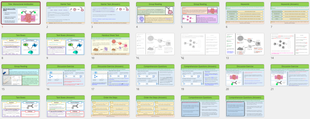 GCSE Biology Topic 3: Monoclonal Antibodies lesson slide thumbnails