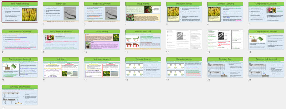 GCSE Biology Topic 5: Plant Hormones Discussion Exercise