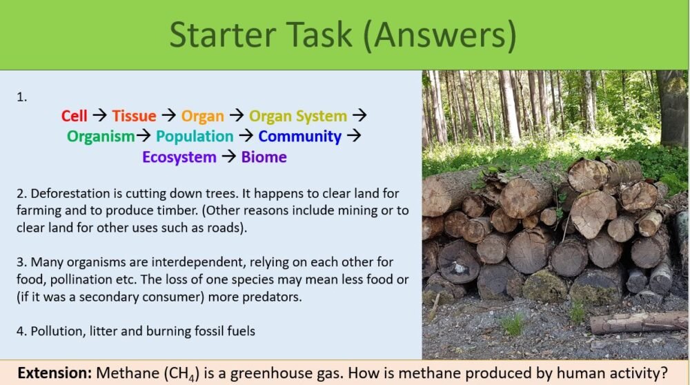 Protecting Ecosystems Starter Task Protecting Ecosystems Starter Task