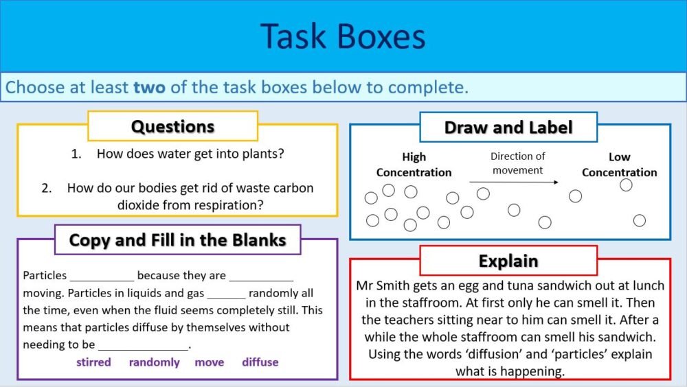 Task Boxes Task Boxes