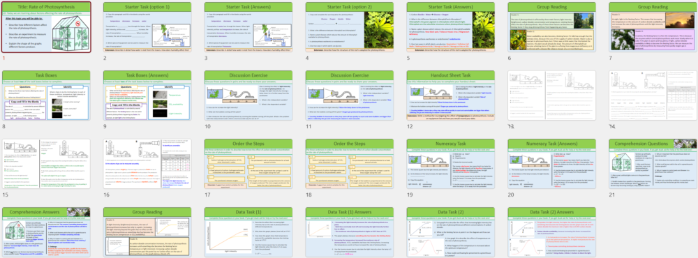 GCSE Biology Topic 4: Rate of Photosynthesis lesson slide thumbnails
