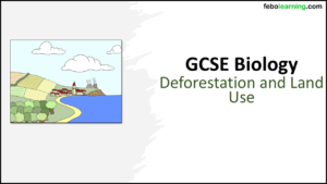 Title GCSE Biology Topic 7 Deforestation and Land Use