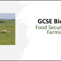 Title GCSE Biology Topic 7 Food Security and Farming