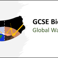 Link to GCSE Biology Topic 7 Global Warming