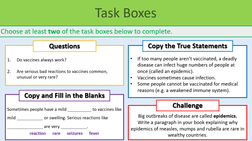 Vaccination Task Boxes Exercise