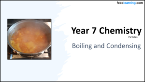 Year-7 Chemistry Particles Boiling and Condensing Title