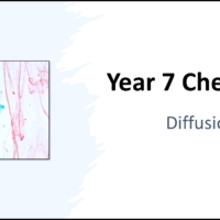 Year-7 Chemistry Particles Diffusion Lesson Title Year-7 Chemistry Particles Diffusion Lesson Title