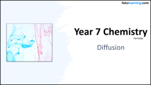 Year-7 Chemistry Particles Diffusion Lesson Title
