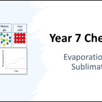 Year-7 Chemistry Particles Evaporation and Sublimation Title Year-7 Chemistry Particles Evaporation and Sublimation Title