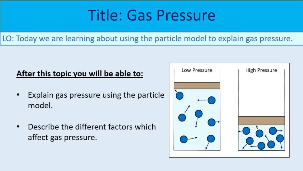 Year-7 Chemistry Particles Gas Pressure Lesson Objectives Year-7 Chemistry Particles Gas Pressure Lesson Objectives