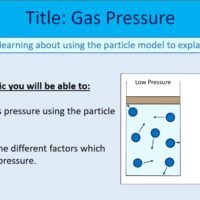 Year-7 Chemistry Particles Gas Pressure Lesson Objectives Year-7 Chemistry Particles Gas Pressure Lesson Objectives