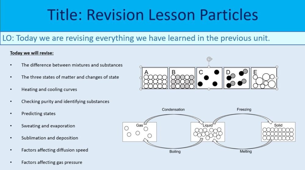 Year-7 Chemistry Particles Revision Lesson Objectives
