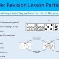 Year-7 Chemistry Particles Revision Lesson Objectives