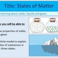 Year-7 Chemistry Particles States of Matter Lesson Objectives Year-7 Chemistry Particles States of Matter Lesson Objectives