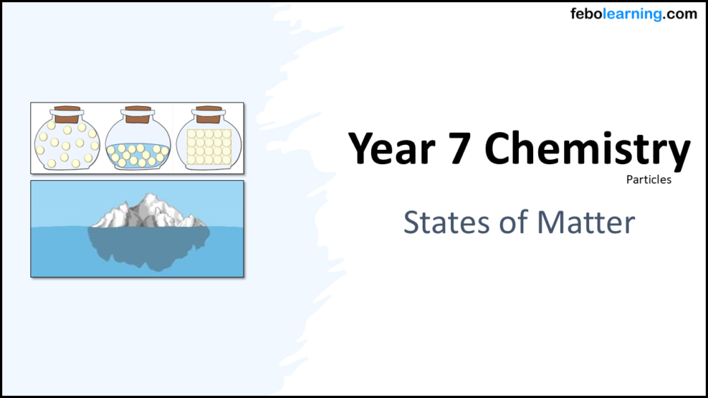 Year-7 Chemistry Particles States of Matter Title Year-7 Chemistry Particles States of Matter Title