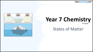 Year-7 Chemistry Particles States of Matter Title Year-7 Chemistry Particles States of Matter Title