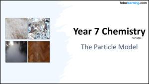 Year-7 Chemistry Particles The Particle Model Title