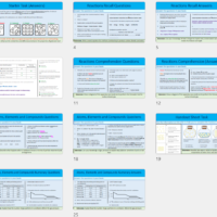 Chem React Rev Slide Thumbnails