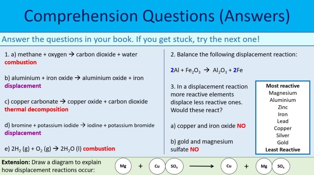 Comprehension Questions