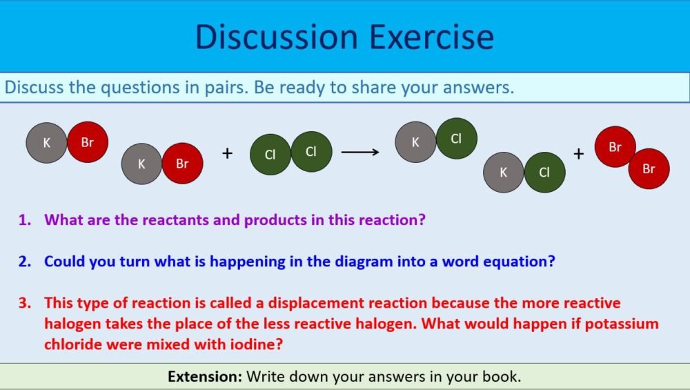 Year-8 Chemistry Periodic Table Group 7 Elements Discussion Exercise