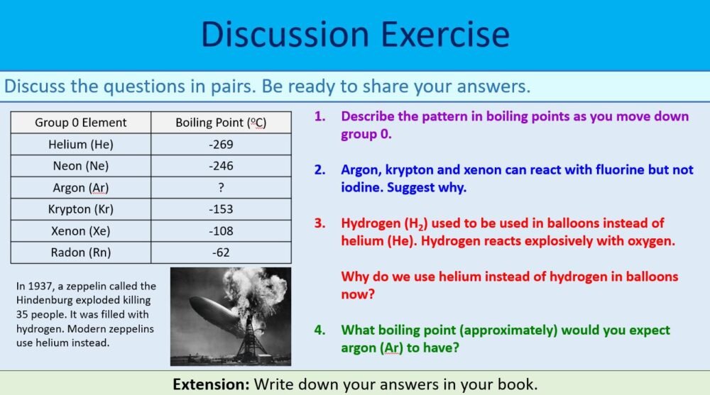 Discussion Exercise Discussion Exercise