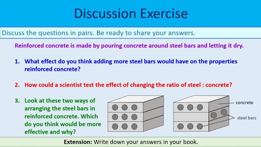 Discussion Exercise Discussion Exercise