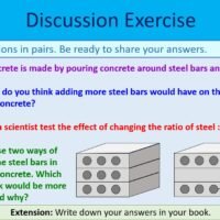 Discussion Exercise Discussion Exercise