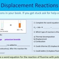 Displacement Reactions Questions