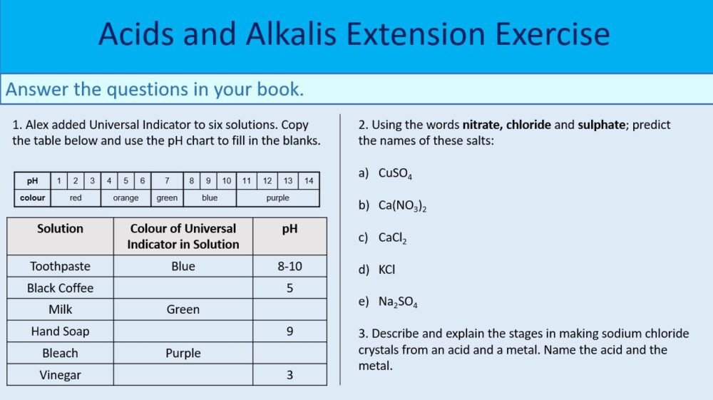 Extension Exercise