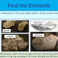 Find the Elements Task