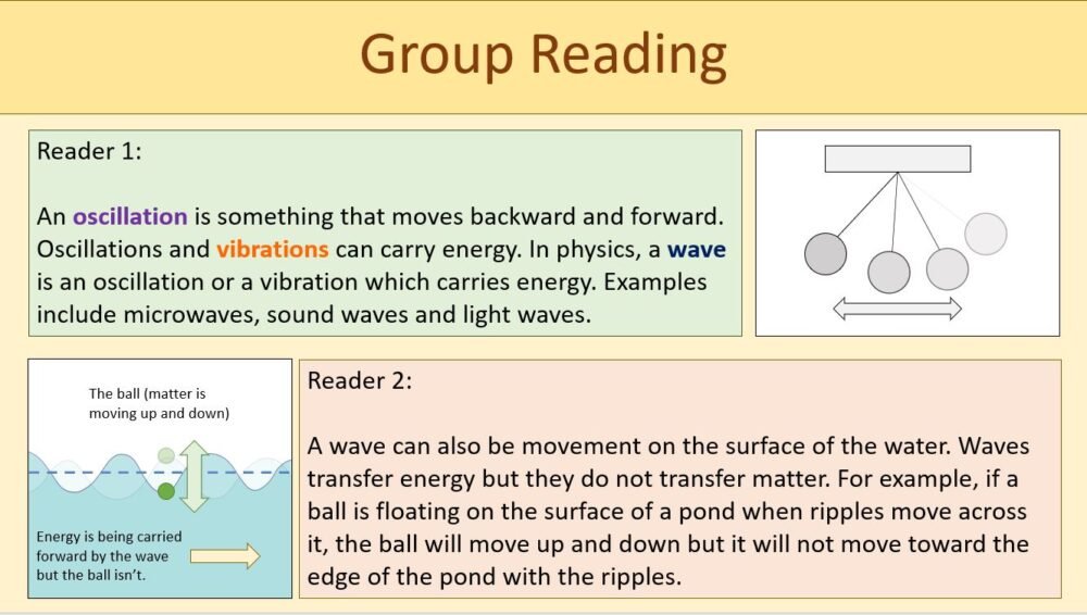 Group Reading