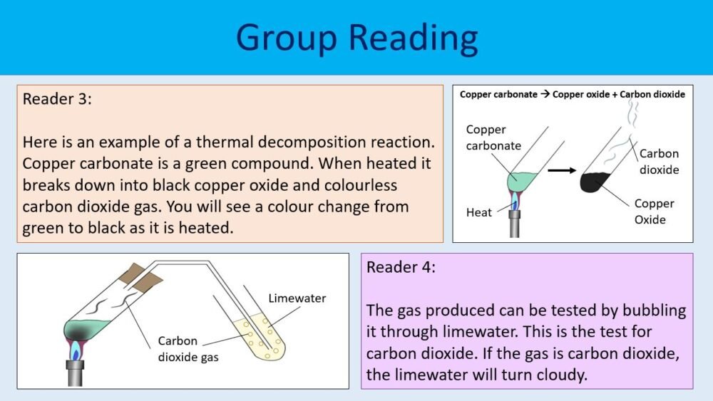 Group Reading Task
