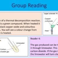 Group Reading Task