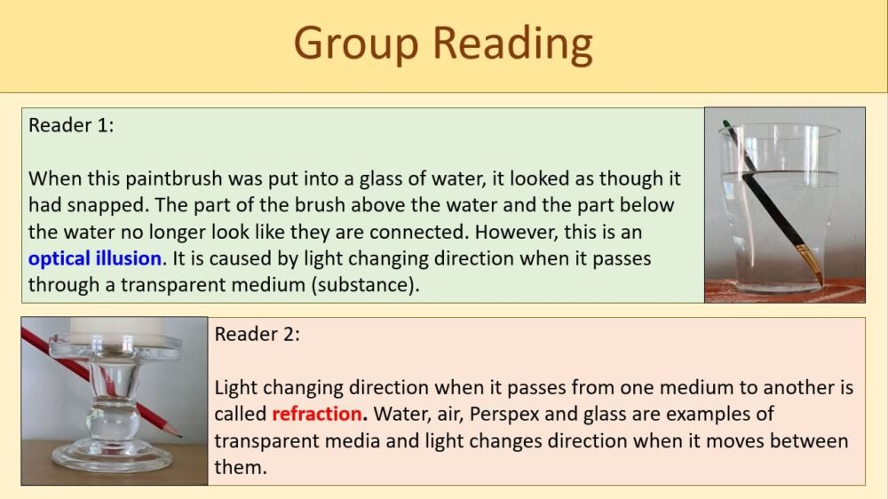 Group Reading Task