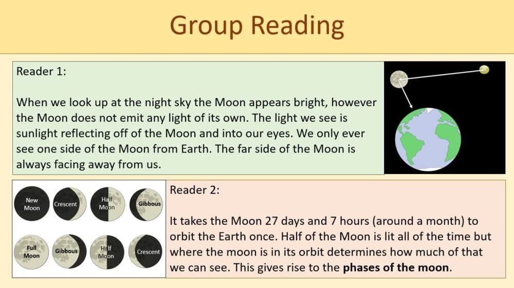 Group reading task