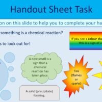 Year-7 Chemistry Chemical Reactions Lesson Handout Info Sheet