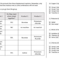 Handout Sheet Activity