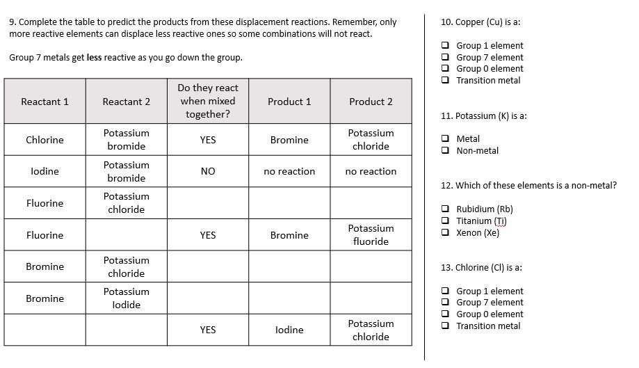 Handout Sheet Activity