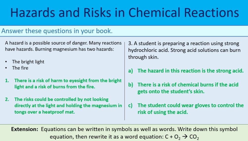 Hazards and risks Activity