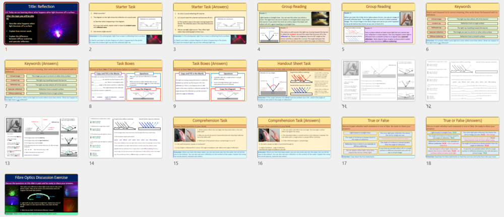 Lesson Slide Thumbnails