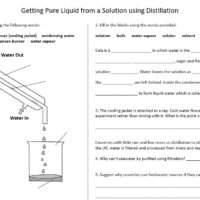 Lesson Worksheet Activity Lesson Worksheet Activity