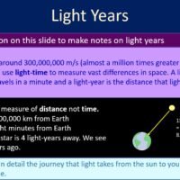 Make Your Own Notes Slide